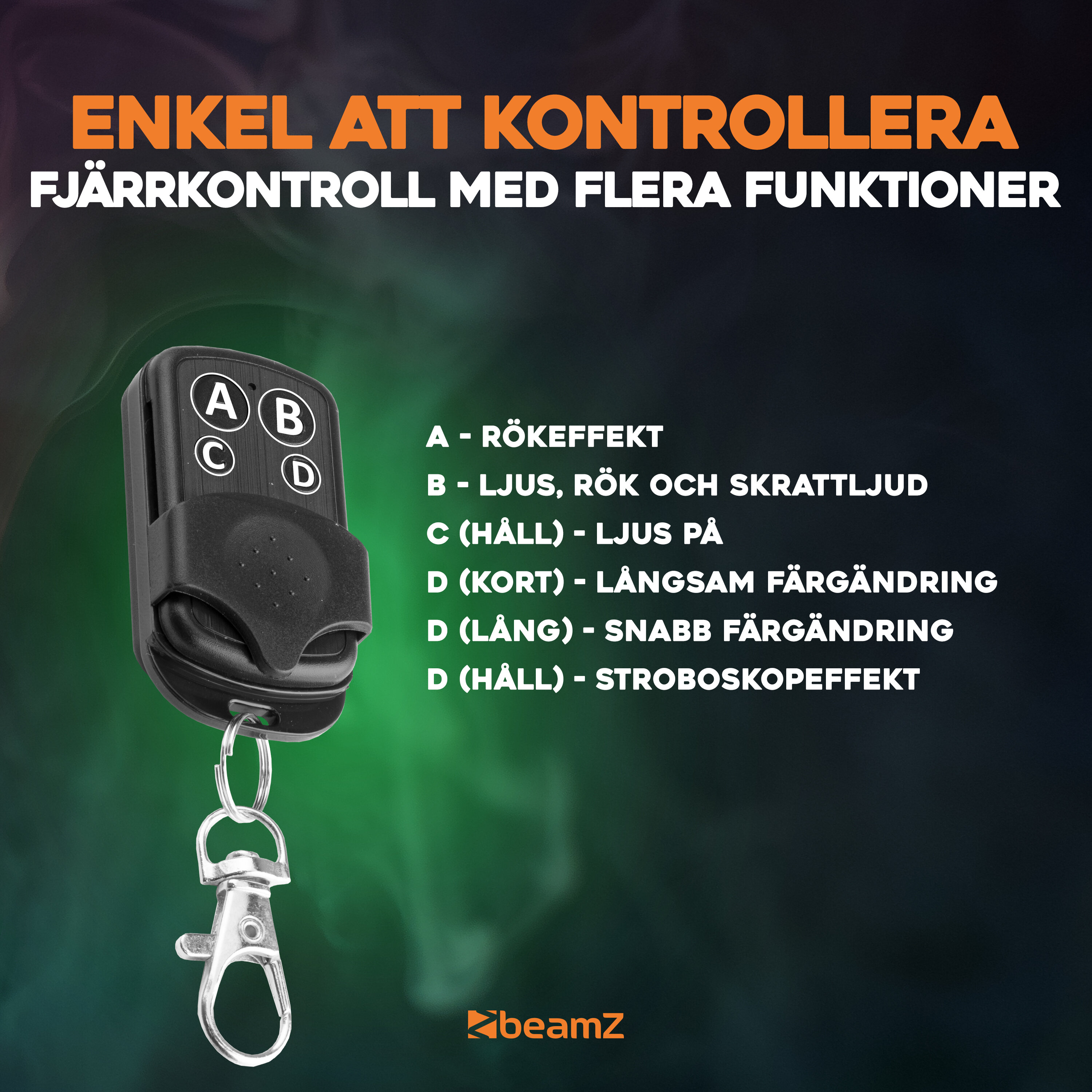 https://www.promixsweden.se/pub_docs/files/160.466-S553L---5.-Wireless-remote-(1).jpg